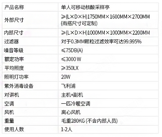 核酸采樣亭產品參數